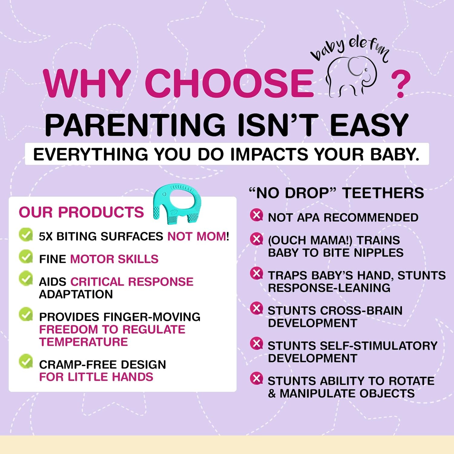 Teething Toys for Babies 