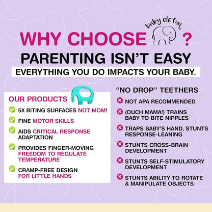 Teething Toys for Babies 